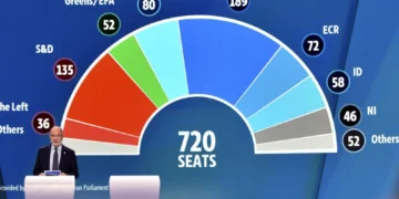 B92;net