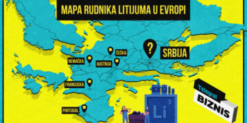 Ilustracija: Telegraf/Shutterstock